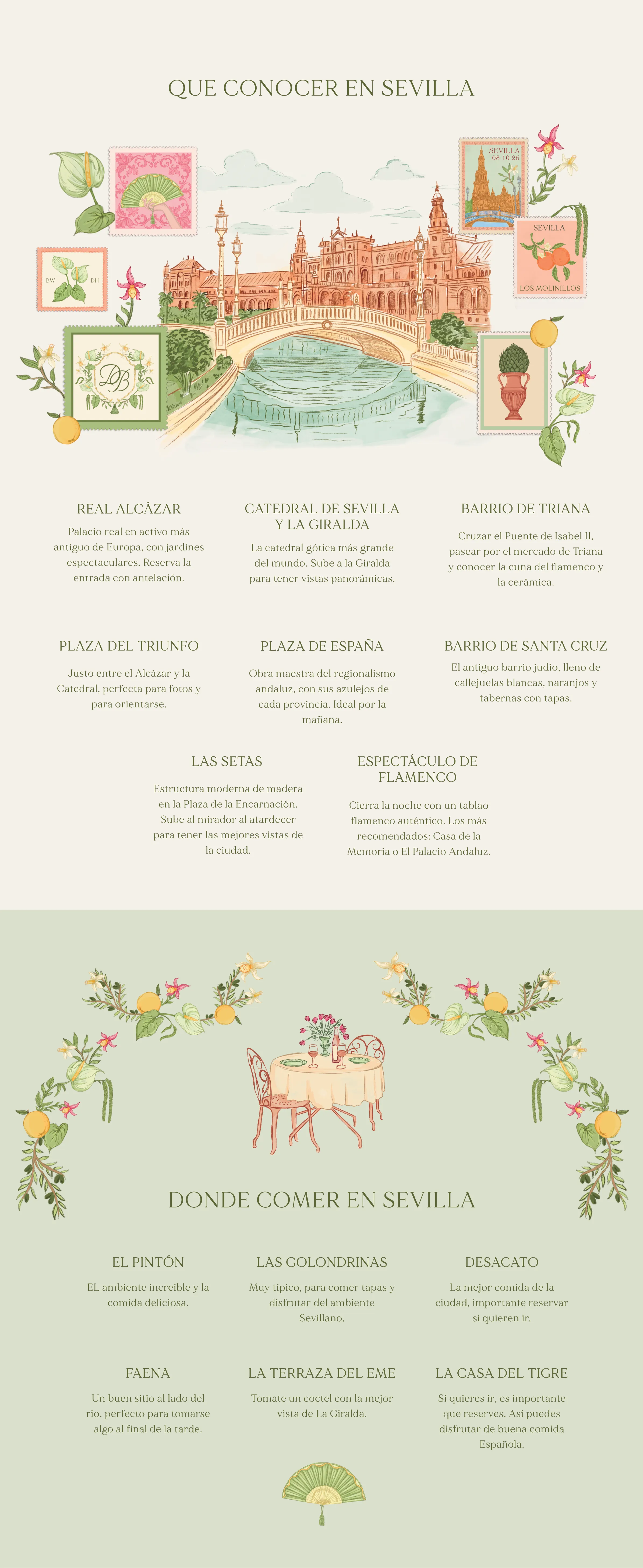 Qué conocer en Sevilla · Dónde comer en Sevilla